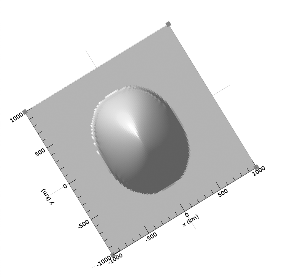 Figure 7a