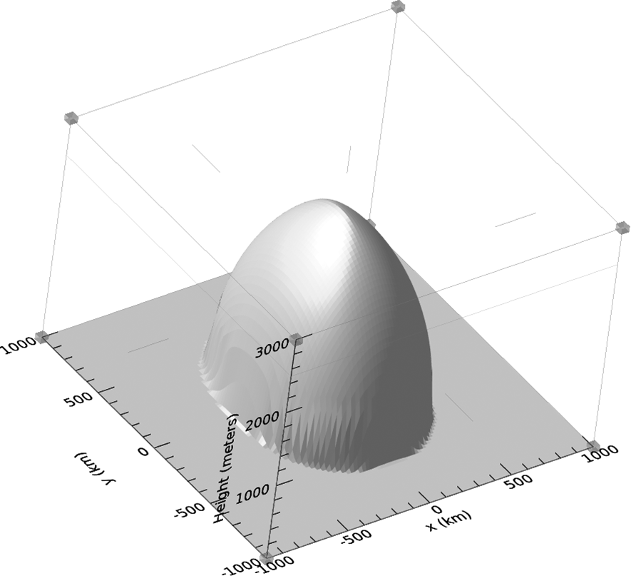Figure 6d