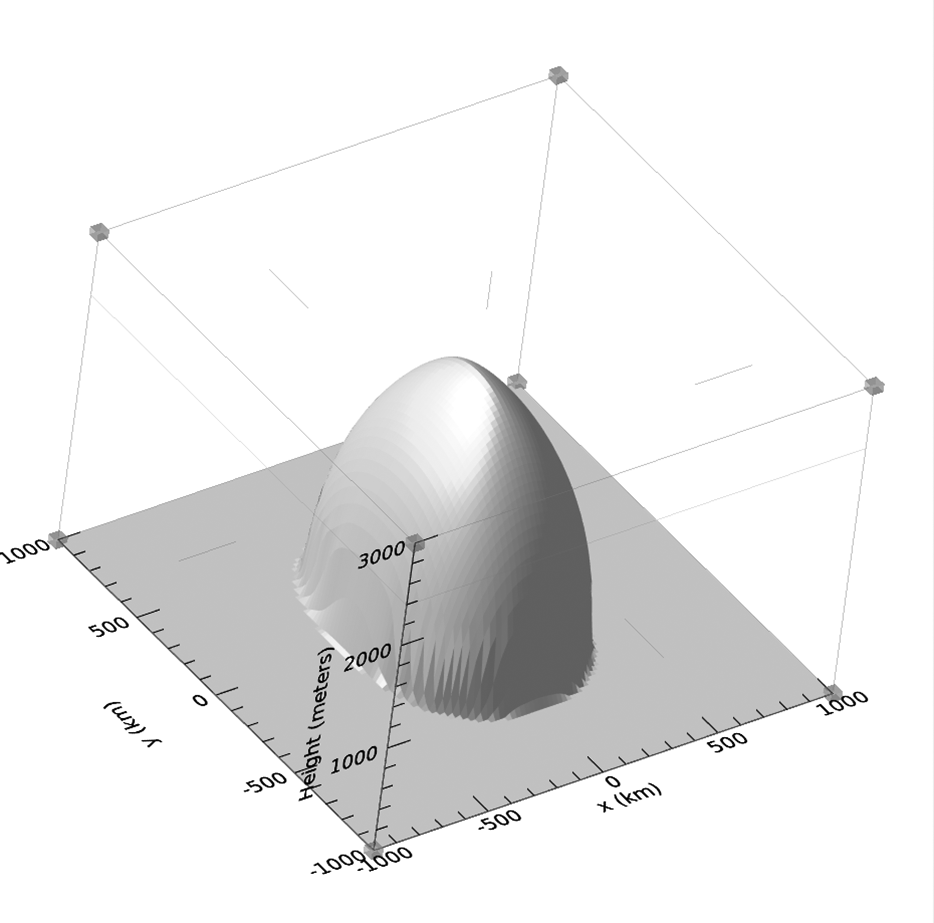 Figure 6c