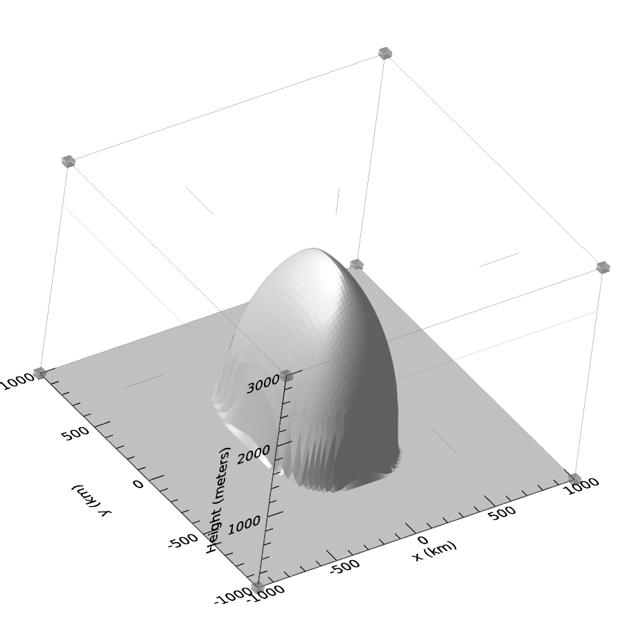Figure 6b